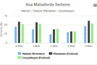 Satınalma talep yönetim sistemi