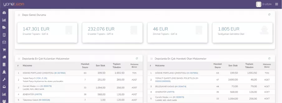 YoneTeam Depo Stok Yazılımı ile 